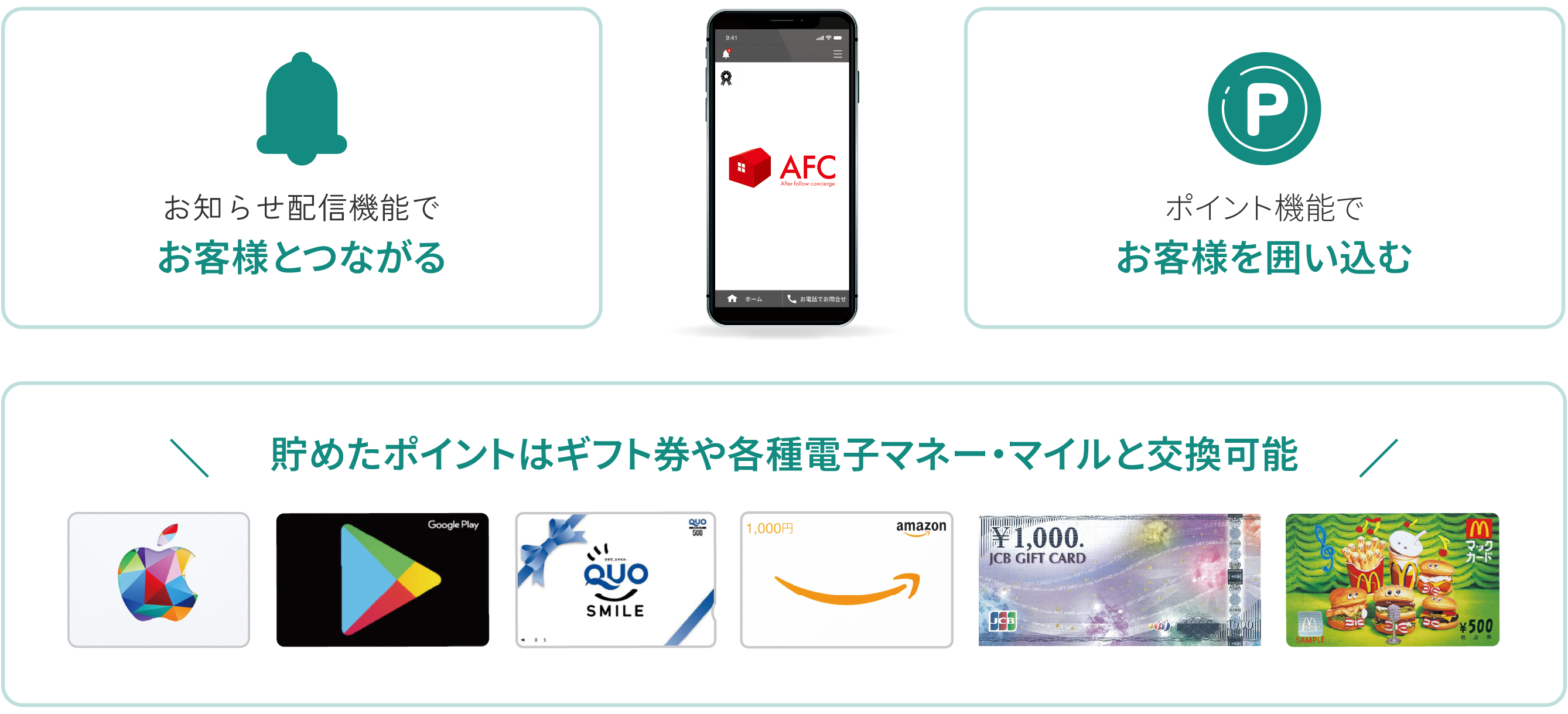 AFCアプリと連携した通知配信・ポイント機能の紹介。お客様とのつながりと囲い込みを実現